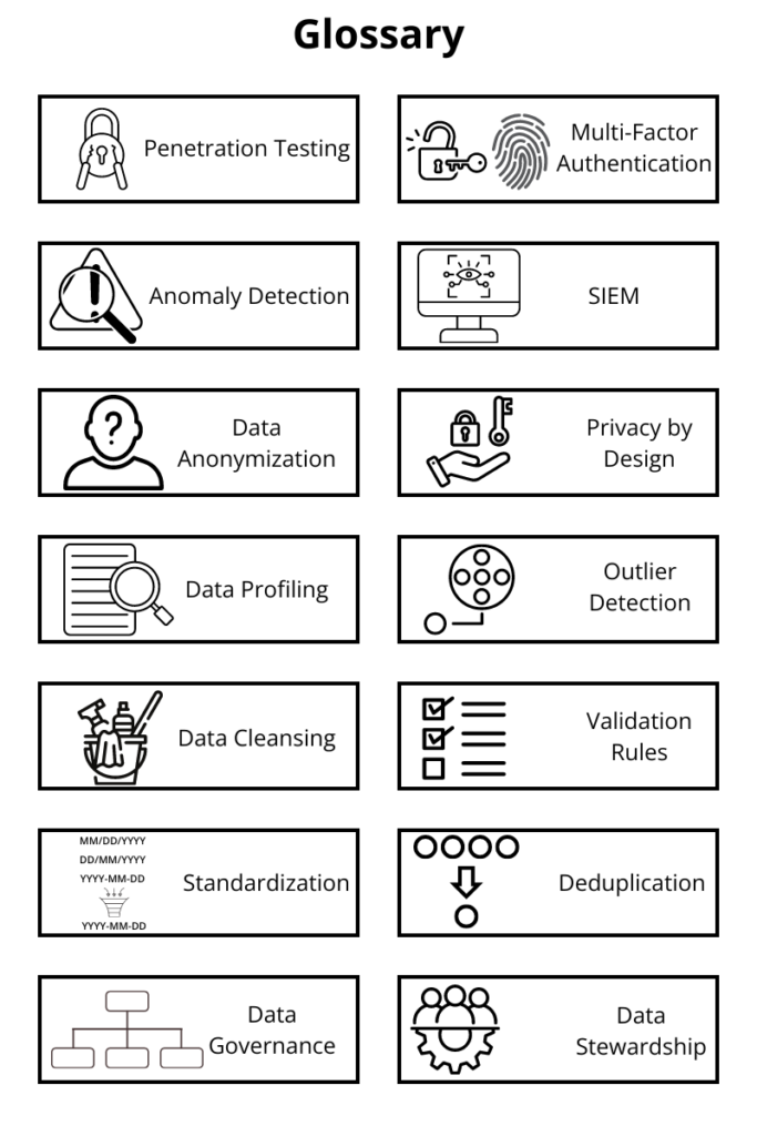 Big Data Challenges and Opportunities