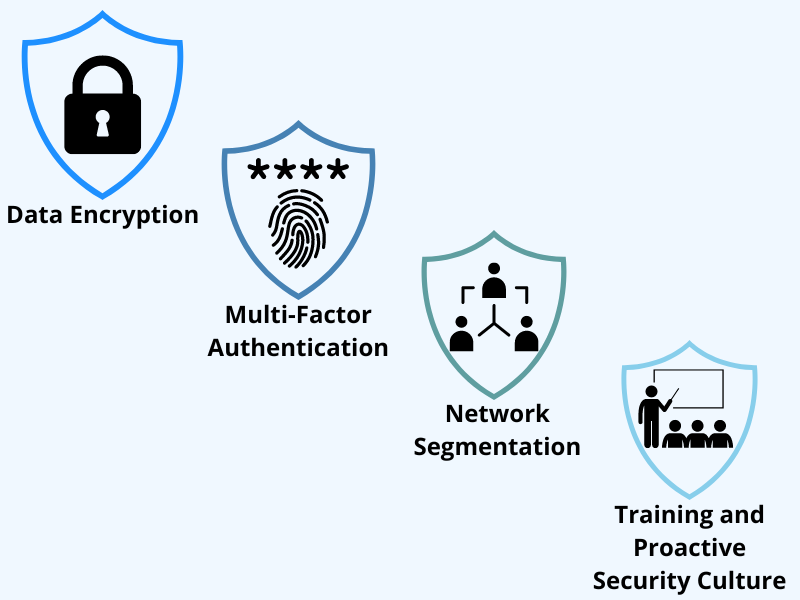 Big Data Challenges and Opportunities