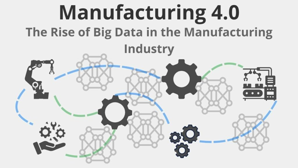 Big Data in Manufacturing