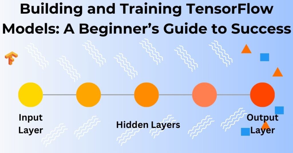 Building and Training TensorFlow Models